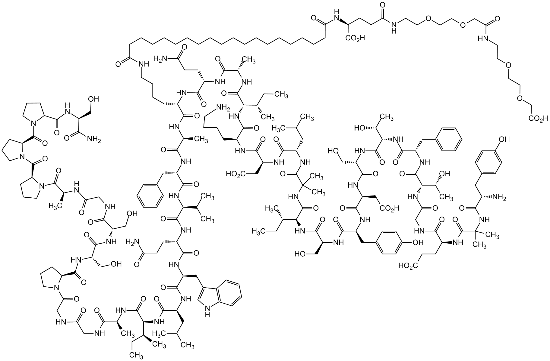 Analisi del processo di sintesi del farmaco chiave di Eli Lilly: Tirzepatide