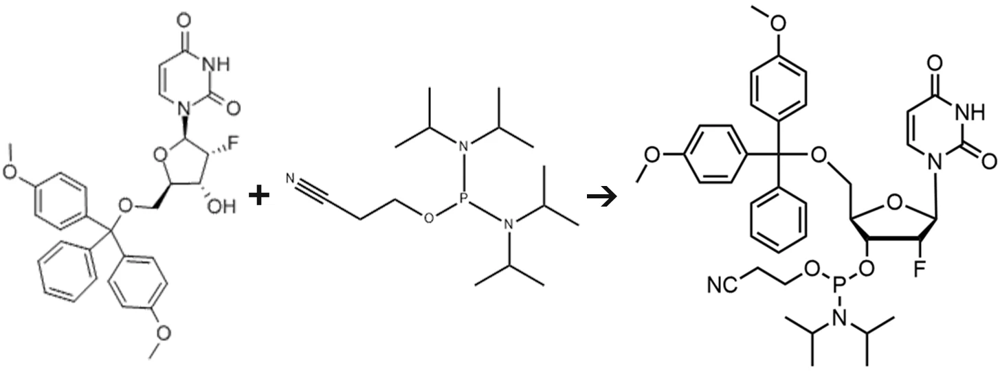 2'-F-dU Phosphoramidite